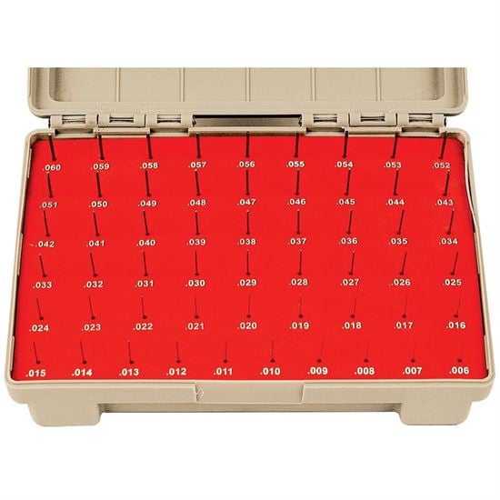 Gage Classes Which To Use, When?